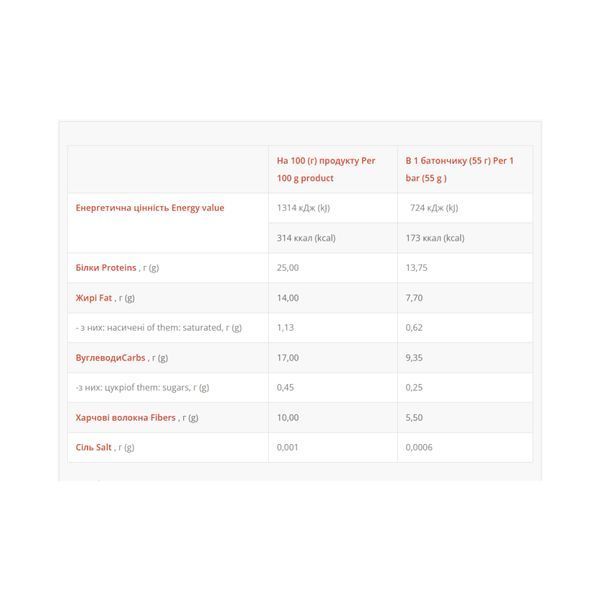 Протеїнові батончики Power Pro Brisee 25% - 20х55g Малина 2023-10-5160 фото