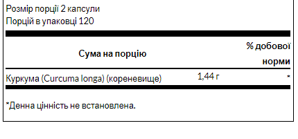 Куркумін / Куркума Swanson Turmeric 720 мг, 30 капсул 100-17-5069819-20 фото