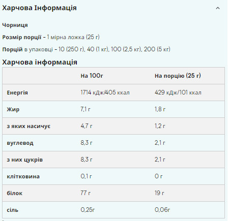 Сироватковий протеїн Ваніль Myprotein Impact Whey Protein - 25 г 2022-09-0899 фото