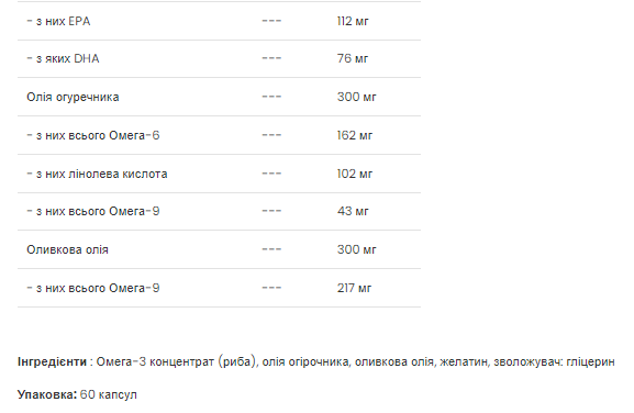 Омега 3-6-9 VPLab Omega 3-6-9 - 60 капсул 2022-10-0289 фото