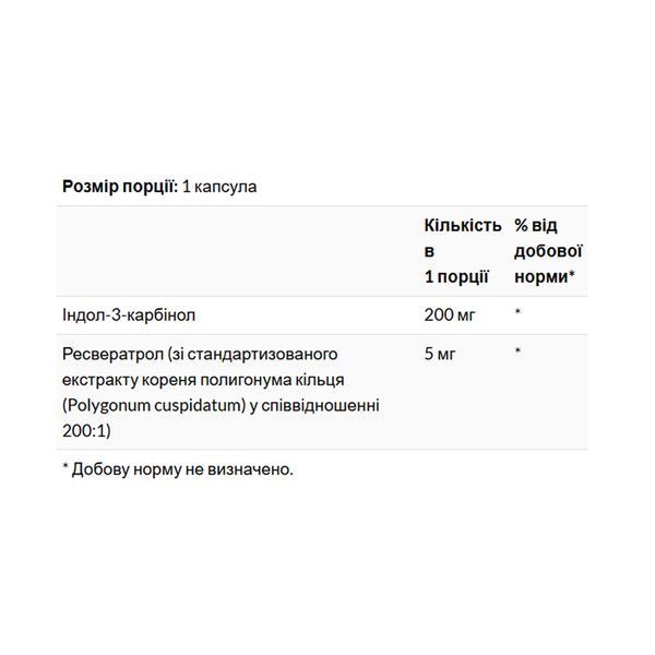 Індол-3-Карбінол з ресвератролом Swanson Indole-3-Carbinol with Resveratrol 200mg - 60 капсул 2023-10-5714 фото