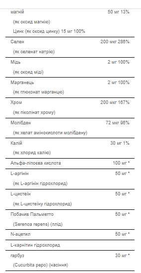 Мультивітаміни для чоловіків Макс Puritans Pride Ultra Man Max - 90 капсул 100-18-6164047-20 фото