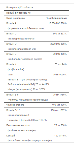 Мультивітаміни для чоловіків Макс Puritans Pride Ultra Man Max - 90 капсул 100-18-6164047-20 фото